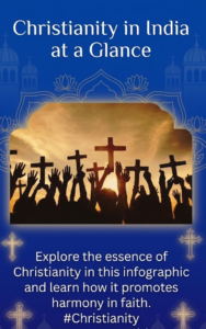 Christianity in India at a Glance